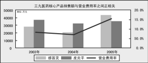 hspace=0